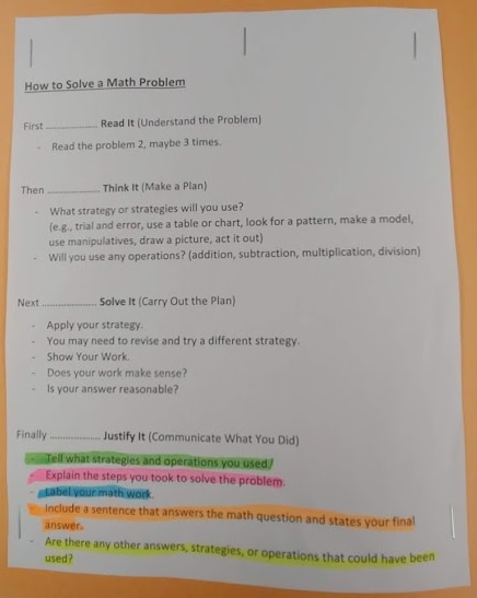 math problem solving model